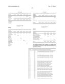 HIGH ALCOHOL CONTENT FOAMING COMPOSITIONS WITH SILICONE-BASED SURFACTANTS diagram and image