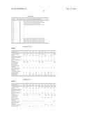 HIGH ALCOHOL CONTENT FOAMING COMPOSITIONS WITH SILICONE-BASED SURFACTANTS diagram and image