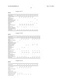 HIGH ALCOHOL CONTENT FOAMING COMPOSITIONS WITH SILICONE-BASED SURFACTANTS diagram and image