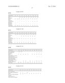 HIGH ALCOHOL CONTENT FOAMING COMPOSITIONS WITH SILICONE-BASED SURFACTANTS diagram and image