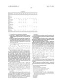 HIGH ALCOHOL CONTENT FOAMING COMPOSITIONS WITH SILICONE-BASED SURFACTANTS diagram and image