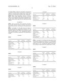 DIALYSIS PRECURSOR COMPOSITION diagram and image