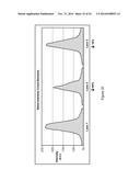 MORPHINE AND MORPHINE PRECURSORS diagram and image