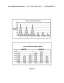 MORPHINE AND MORPHINE PRECURSORS diagram and image