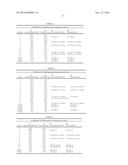 SIRTUIN ACTIVATOR diagram and image