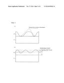 FILM FORMING METHOD diagram and image