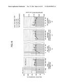 FILM DEPOSITION METHOD diagram and image