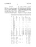 HYDROPHOBIC SURFACES ON INJECTION MOLDED OR SHAPED ARTICLES diagram and image