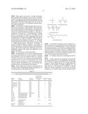 HYDROPHOBIC SURFACES ON INJECTION MOLDED OR SHAPED ARTICLES diagram and image