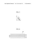 WINDOW STRUCTURE FOR DISPLAY DEVICE AND DISPLAY DEVICE HAVING THE SAME diagram and image