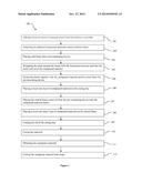 COMPOSITE MATERIAL AND PRODUCTION METHOD THEREOF diagram and image