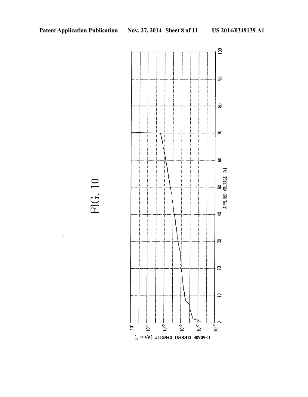 COMPOSITION FOR FERROELECTRIC THIN FILM FORMATION, METHOD FOR FORMING     FERROELECTRIC THIN FILM, AND FERROELECTRIC THIN FILM FORMED BY THE METHOD     THEREOF - diagram, schematic, and image 09