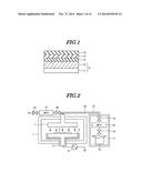 CXNYHZ FILM, DEPOSITION METHOD, MAGNETIC RECORDING MEDIUM AND METHOD FOR     MANUFACTURING THE SAME diagram and image