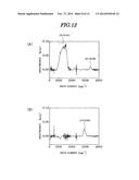 CXNYHZ FILM, DEPOSITION METHOD, MAGNETIC RECORDING MEDIUM AND METHOD FOR     MANUFACTURING THE SAME diagram and image