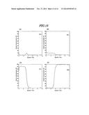 CXNYHZ FILM, DEPOSITION METHOD, MAGNETIC RECORDING MEDIUM AND METHOD FOR     MANUFACTURING THE SAME diagram and image