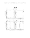 CXNYHZ FILM, DEPOSITION METHOD, MAGNETIC RECORDING MEDIUM AND METHOD FOR     MANUFACTURING THE SAME diagram and image