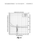 SYSTEMS AND METHODS FOR SHUNT CURRENT AND MECHANICAL LOSS MITIGATION IN     ELECTROCHEMICAL SYSTEMS diagram and image