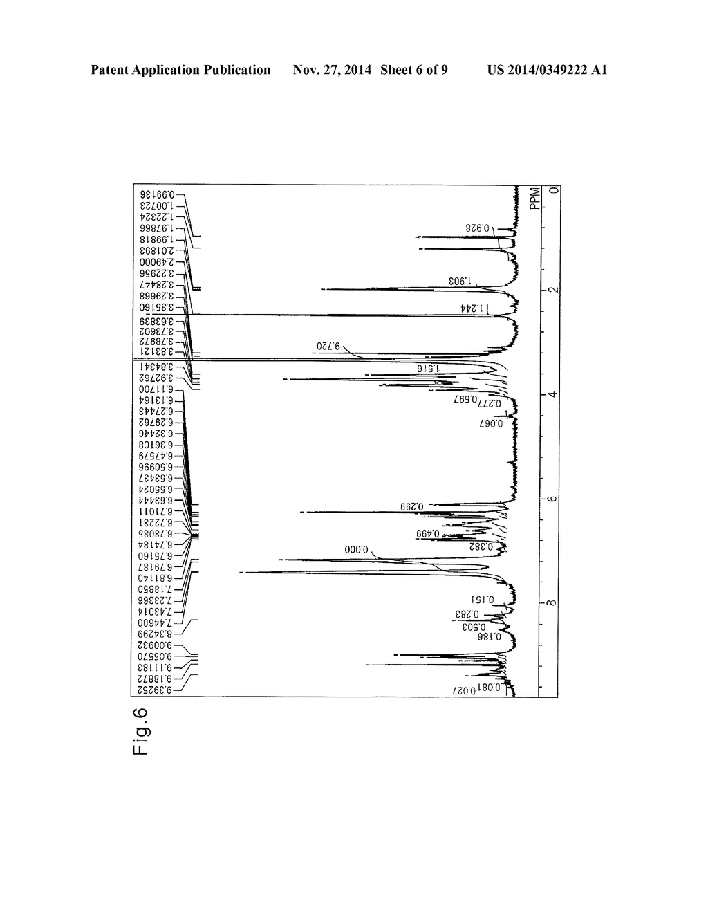 PHOTOSENSITIVE RESIN COMPOSITION, METHOD FOR PRODUCING HARDENED RELIEF     PATTERN, SEMICONDUCTOR DEVICE AND DISPLAY DEVICE - diagram, schematic, and image 07