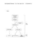 Method for Producing High Yield Attenuated Salmonella Strains diagram and image