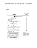 Method for Producing High Yield Attenuated Salmonella Strains diagram and image