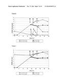 Method for Producing High Yield Attenuated Salmonella Strains diagram and image