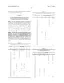 Method for Producing High Yield Attenuated Salmonella Strains diagram and image