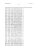 METHODS AND COMPOSITIONS FOR DETECTING BK VIRUS diagram and image