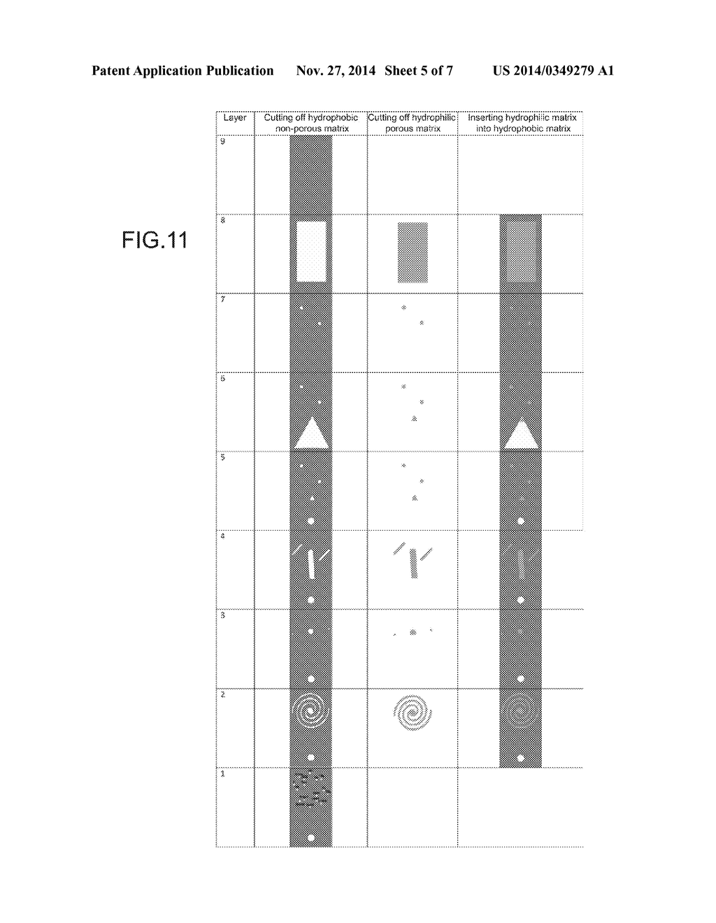 3D MICROFLUIDIC SYSTEM HAVING NESTED AREAS AND A BUILT-IN RESERVOIR,     METHOD FOR THE PREPARING SAME, AND USES THEREOF - diagram, schematic, and image 06