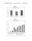 METHODS OF ENHANCING GENETIC DIAGNOSIS diagram and image