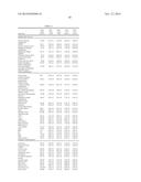 METHODS OF ENHANCING GENETIC DIAGNOSIS diagram and image