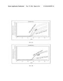 Methods And Systems For Quantitative Fluorescence-Based Detection Of     Molecules And Proteins diagram and image