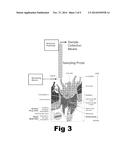 Micro-Sampling for Aquatic Chemical Analysis diagram and image