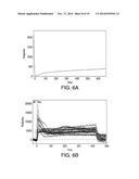 COMPOSITIONS AND METHODS FOR PURIFYING BAX diagram and image