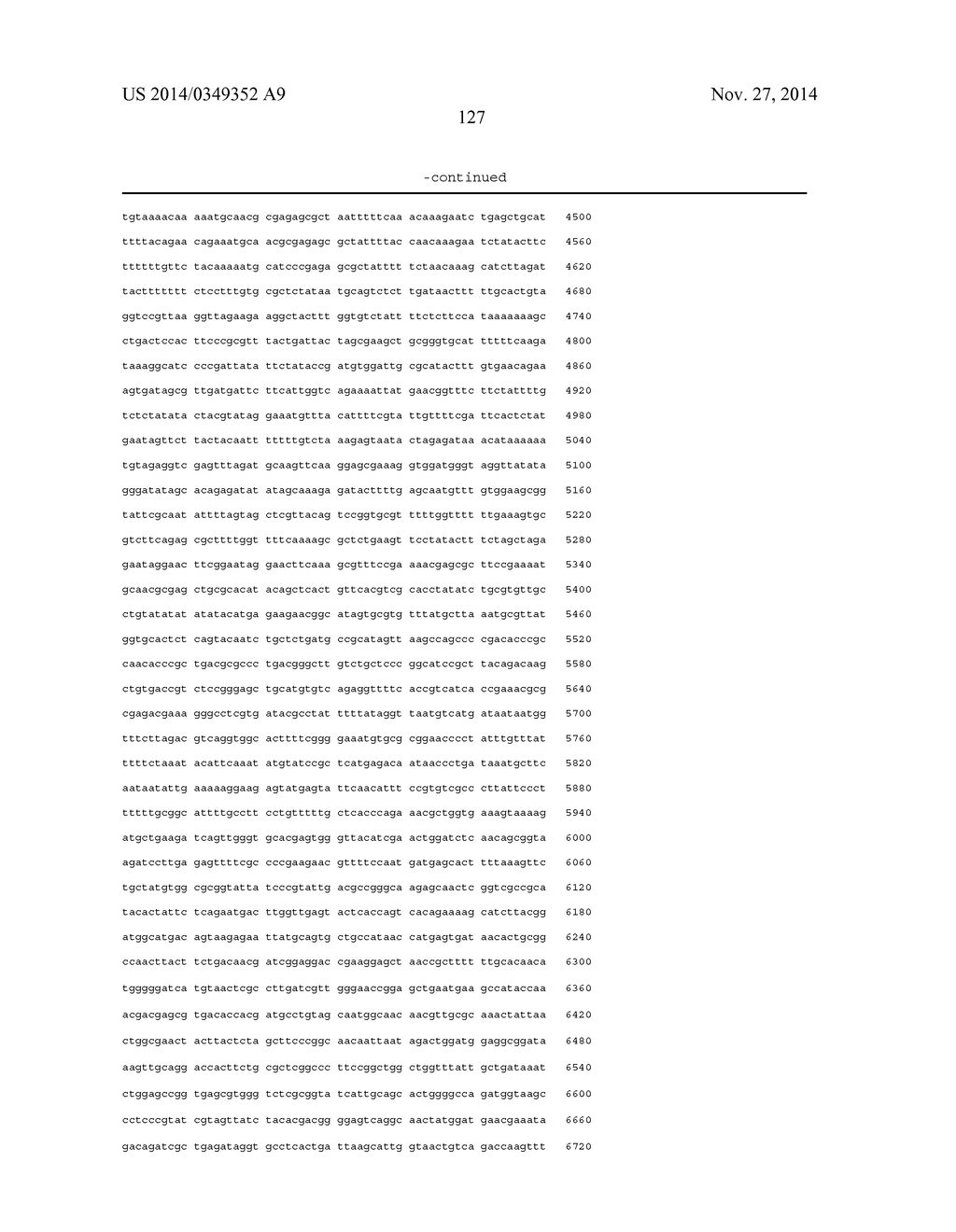 Sclareol and labdenediol diphosphate synthase polypeptides, encoding     nucleic acid molecules and uses thereof - diagram, schematic, and image 155