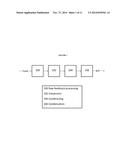 Process for Converting Biomass to Aromatic Hydrocarbons diagram and image