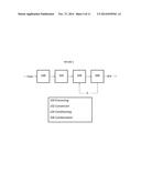 Process for Converting Biomass to Aromatic Hydrocarbons diagram and image