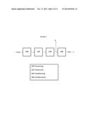 Process for Converting Biomass to Aromatic Hydrocarbons diagram and image