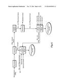 PROCESS AND SYSTEM FOR RECOVERING PHOSPHORUS FROM WASTEWATER diagram and image