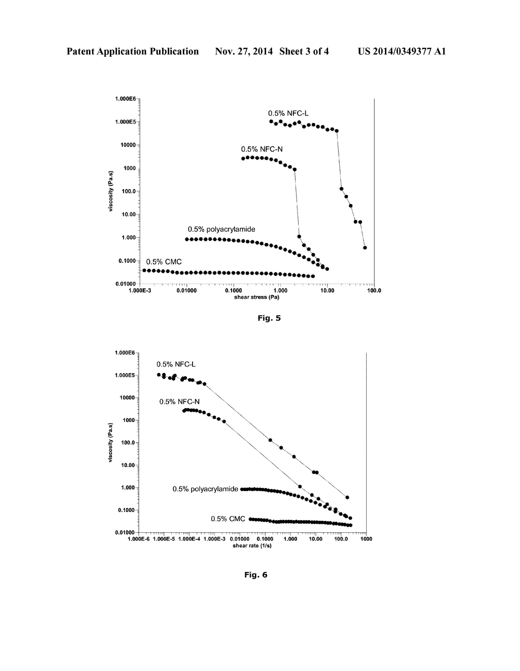 MATRIX AND COMPOSITION FOR MICROBIAL CULTURE OF GRAM-POSITIVE BACTERIA - diagram, schematic, and image 04