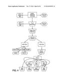 METHOD OF COLLECTING PLACENTAL STEM CELLS diagram and image