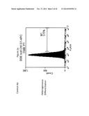 Compositions and Methods Relating to Clonal Progenitor Cells diagram and image