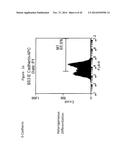 Compositions and Methods Relating to Clonal Progenitor Cells diagram and image