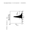 Compositions and Methods Relating to Clonal Progenitor Cells diagram and image