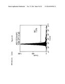 Compositions and Methods Relating to Clonal Progenitor Cells diagram and image