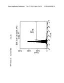 Compositions and Methods Relating to Clonal Progenitor Cells diagram and image