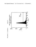 Compositions and Methods Relating to Clonal Progenitor Cells diagram and image