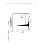 Compositions and Methods Relating to Clonal Progenitor Cells diagram and image