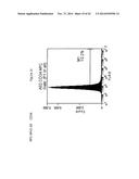 Compositions and Methods Relating to Clonal Progenitor Cells diagram and image