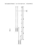 Compositions and Methods Relating to Clonal Progenitor Cells diagram and image