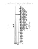 Compositions and Methods Relating to Clonal Progenitor Cells diagram and image